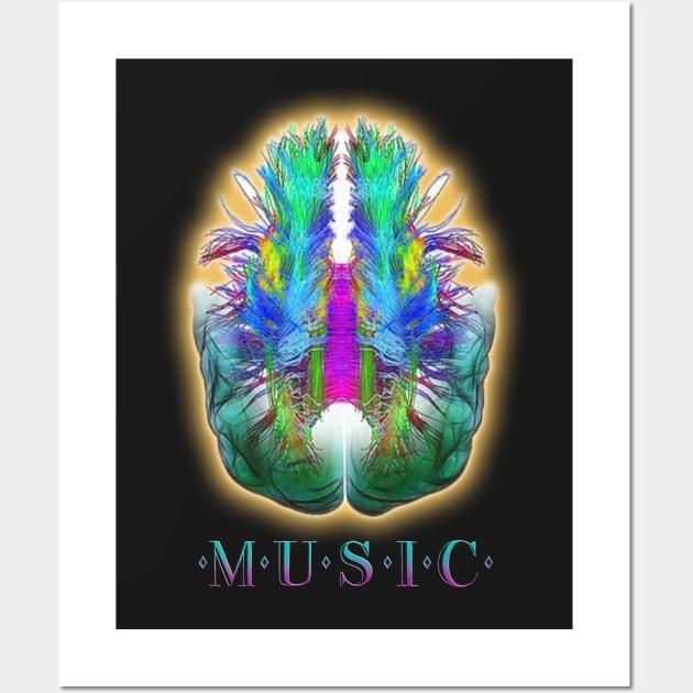 Music Brain Wall Art by blancobydesign01